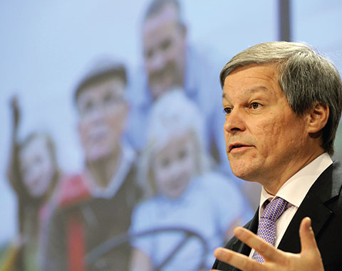 ciolos