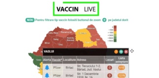 Aproape 10.000 de vasluieni vor să se vaccineze, dar nu au cum