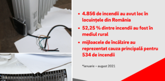 Opt recomandări pentru folosirea în siguranță a surselor electrice de încălzire în casă