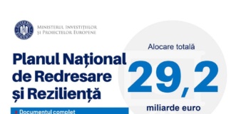Viceprimarul Lucian Braniște anunță depunerea a cinci proiecte prin PNRR