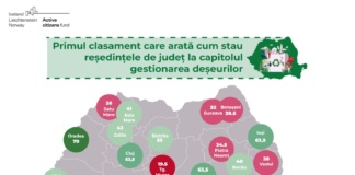 Vaslui pe locul 26 în primul clasament național care arată cum stau reședințele de județ la capitolul gestionarea deșeurilor