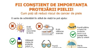 Autoritățile sanitare, activități pentru prevenirea cancerului de piele