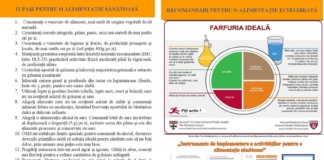 Alimentația nesănătoasă, una din cauzele apariției bolilor cronice
