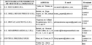Șase furnizori din Vaslui, Bârlad, Negrești și Huși prestează servicii medicale la domiciliu