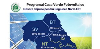 Vasluienii, pe locul cinci din șase la dosarele pentru „Casa Verde Fotovoltaice”