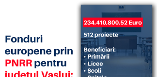 PNRR, programul făcut și negociat de USR, aduce bani europeni pentru Vaslui!