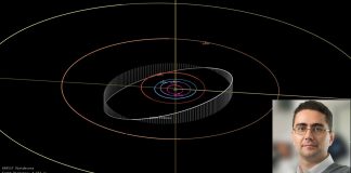 Asteroid descoperit în 2015, în Insulele Canare, denumit după muzeograful bârlădean Ciprian Vîntdevară
