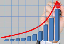 România a fost și în noiembrie statul membru UE cu cea mai ridicată inflație