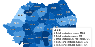 „Reforma” Guvernului Bolojan înseamnă concedierea a 129 de angajați din 37 de primării vasluiene