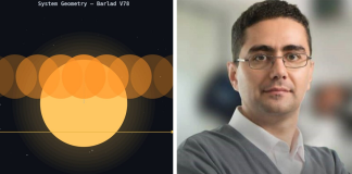 Descoperire astronomică importantă la Bârlad: o nouă stea variabilă, identificată la Observatorul Astronomic al Muzeului „Vasile Pârvan”