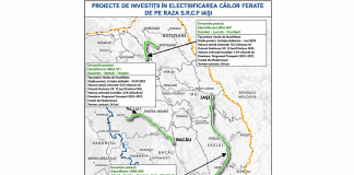 Un ONG înființat de un fost secretar de stat vrea modernizarea infrastructurii feroviare care traversează județul
