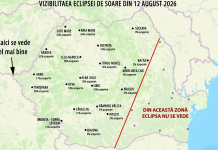 Echipsa de soare nu se vede în județul Vaslui