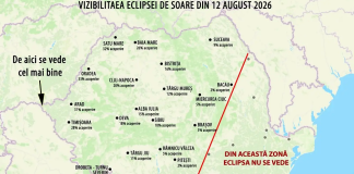 Echipsa de soare nu se vede în județul Vaslui